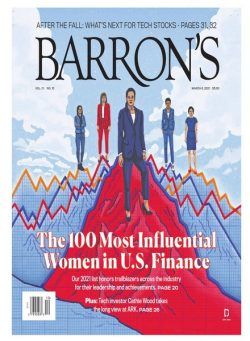 Barron’s – 08 March 2021