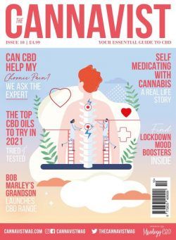 The Cannavist – 05 February 2021