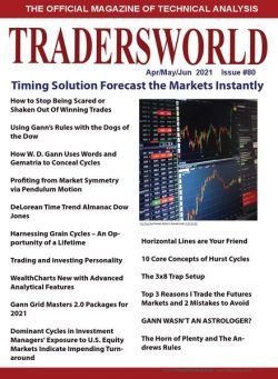 TradersWorld – April 2021