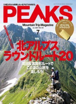 Peaks – 2021-06-01