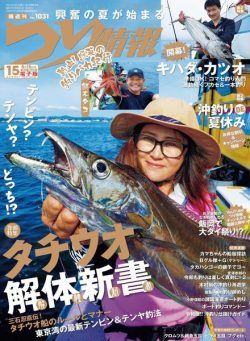 Fishing Info – 2021-07-01