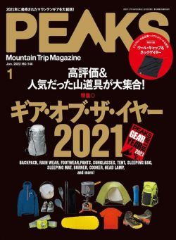 Peaks – 2021-12-01