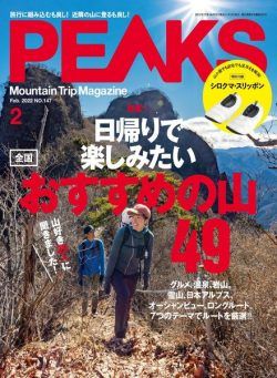 Peaks – 2022-01-01