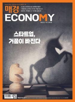 ECONOMY – 2022-05-30