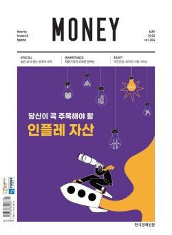 MONEY – 2022-05-04