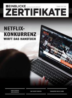 marktEINBLICKE Zertifikate – Marz 2024