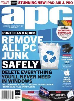 APC – July 2024