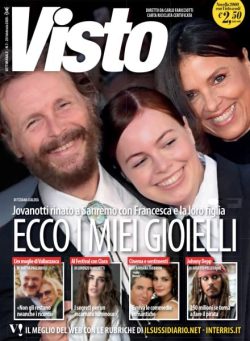 Visto – 20 Febbraio 2025