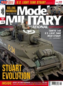 Model Military International – April 2025